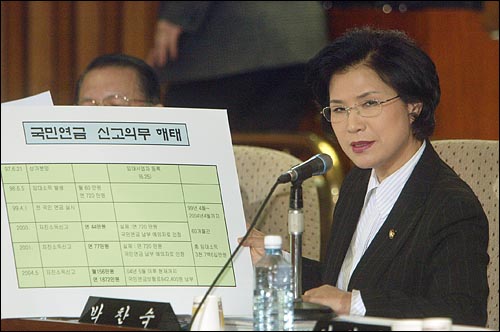 허준영 신임 경찰청장 후보자 인사청문회에서 박찬숙 한나라당 의원이 허 후보자에게 `허 후보자의 부인이 60개월간 국민연금 가입신고를 해태했다`며 질의하고 있다. 